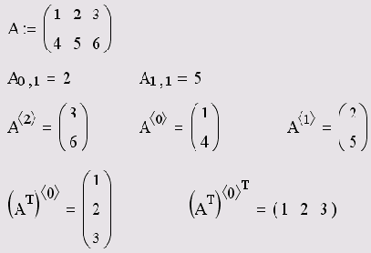 ��������� ����������